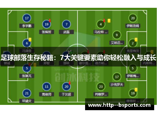 足球部落生存秘籍：7大关键要素助你轻松融入与成长