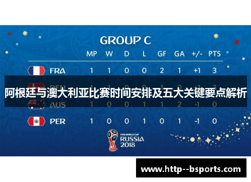 阿根廷与澳大利亚比赛时间安排及五大关键要点解析