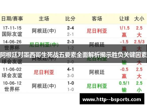 阿根廷对墨西哥生死战五要素全面解析揭示胜负关键因素