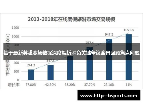 基于最新英超赛场数据深度解析胜负关键争议全景回顾焦点问题