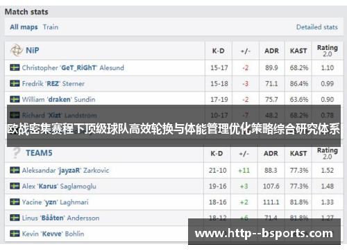 欧战密集赛程下顶级球队高效轮换与体能管理优化策略综合研究体系 欧战密集赛程下顶级球队高效轮换与体能管理优化策略综合研究体系
