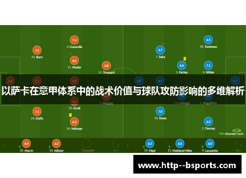 以萨卡在意甲体系中的战术价值与球队攻防影响的多维解析