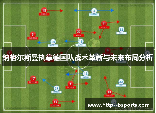 纳格尔斯曼执掌德国队战术革新与未来布局分析