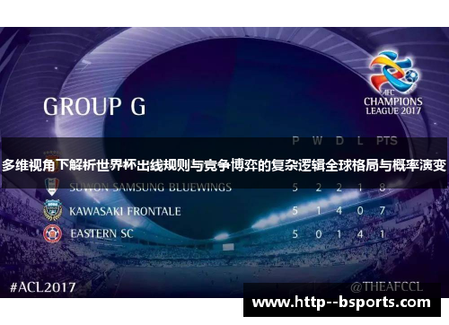 多维视角下解析世界杯出线规则与竞争博弈的复杂逻辑全球格局与概率演变